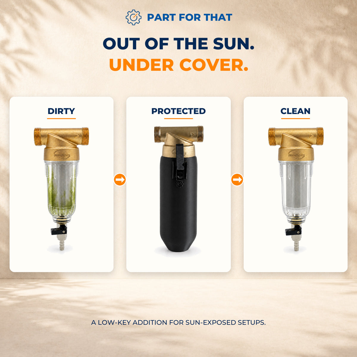 iSpring WSP-50 Water Filter Cover for UV & Algae Protection